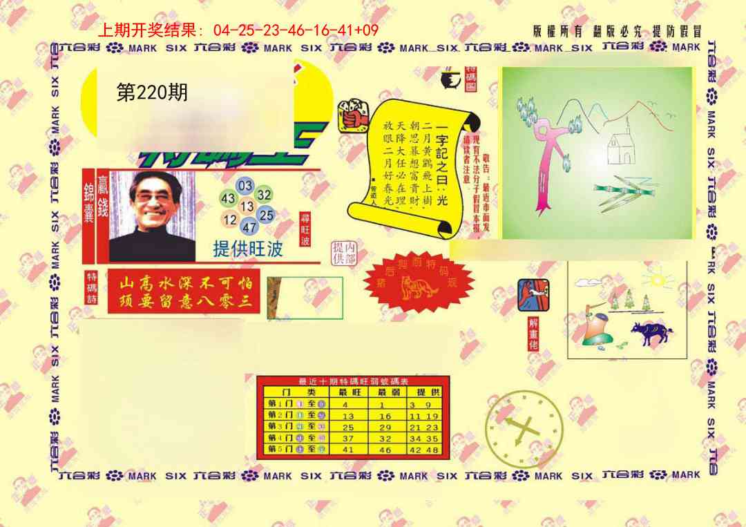 220期特码王[图]