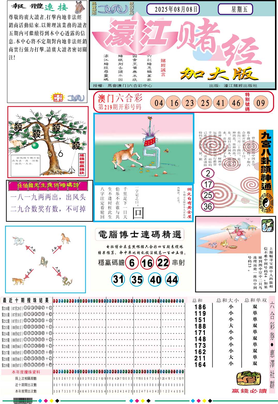 220期濠江赌经A加大版[图]