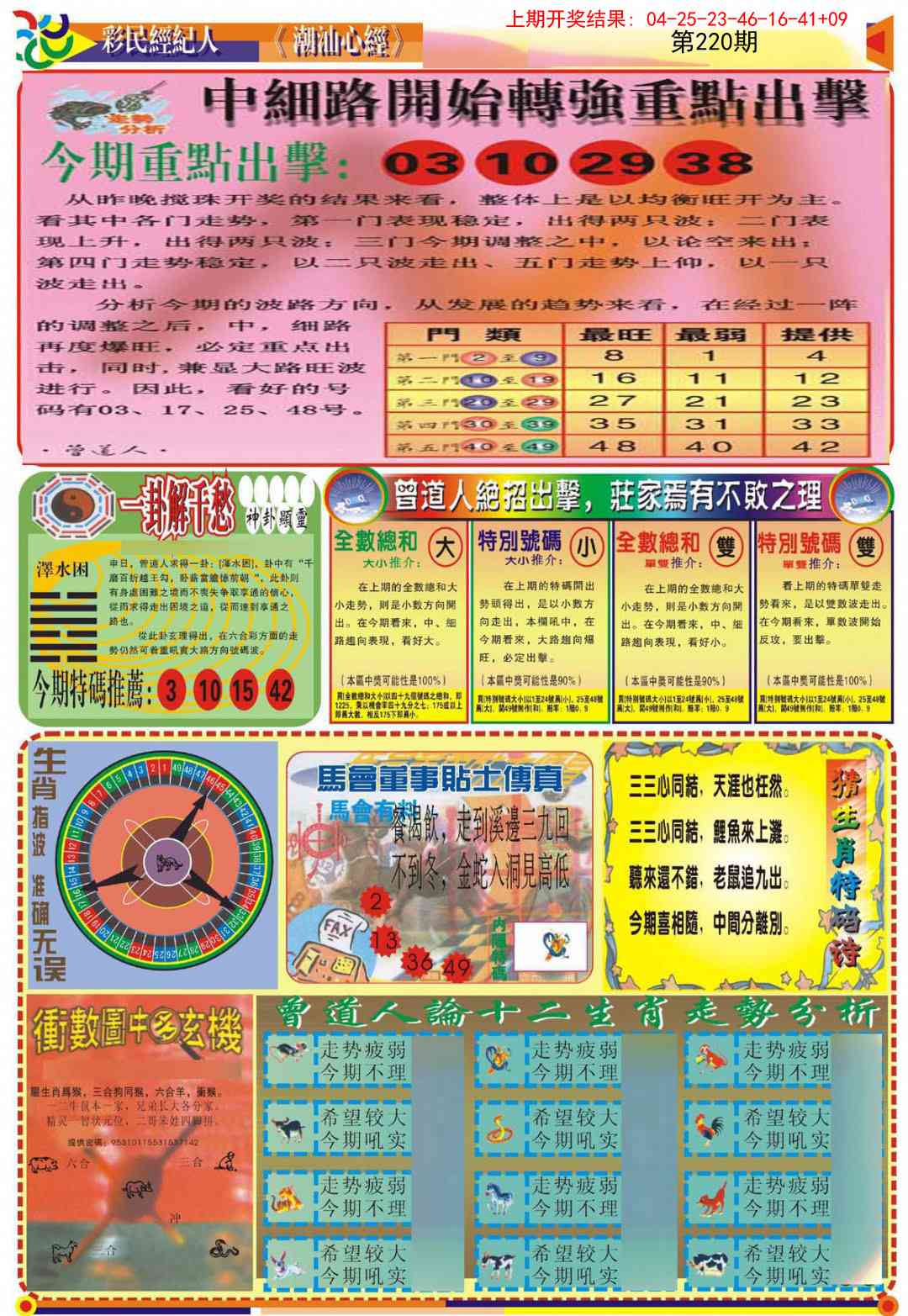 220期潮汕心经B[图]