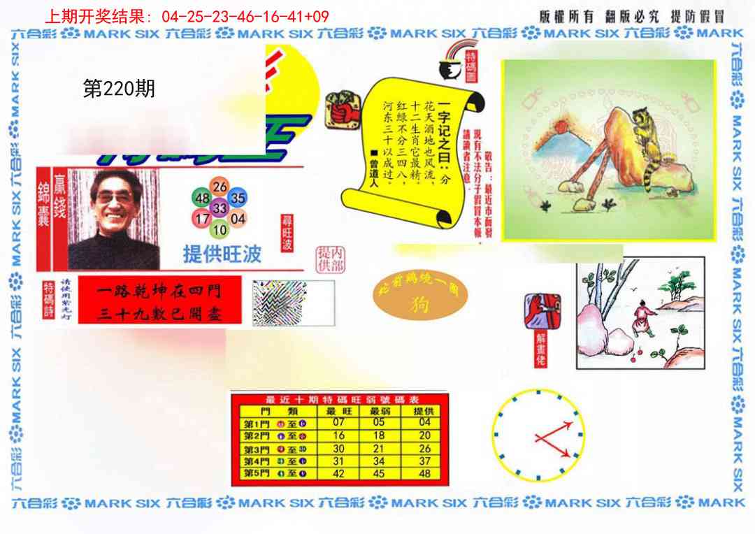 220期心水特码(信封)[图]