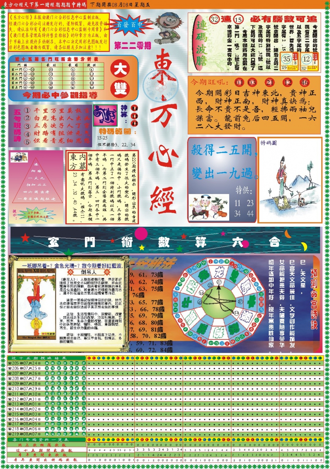 220期东方心经A[图]