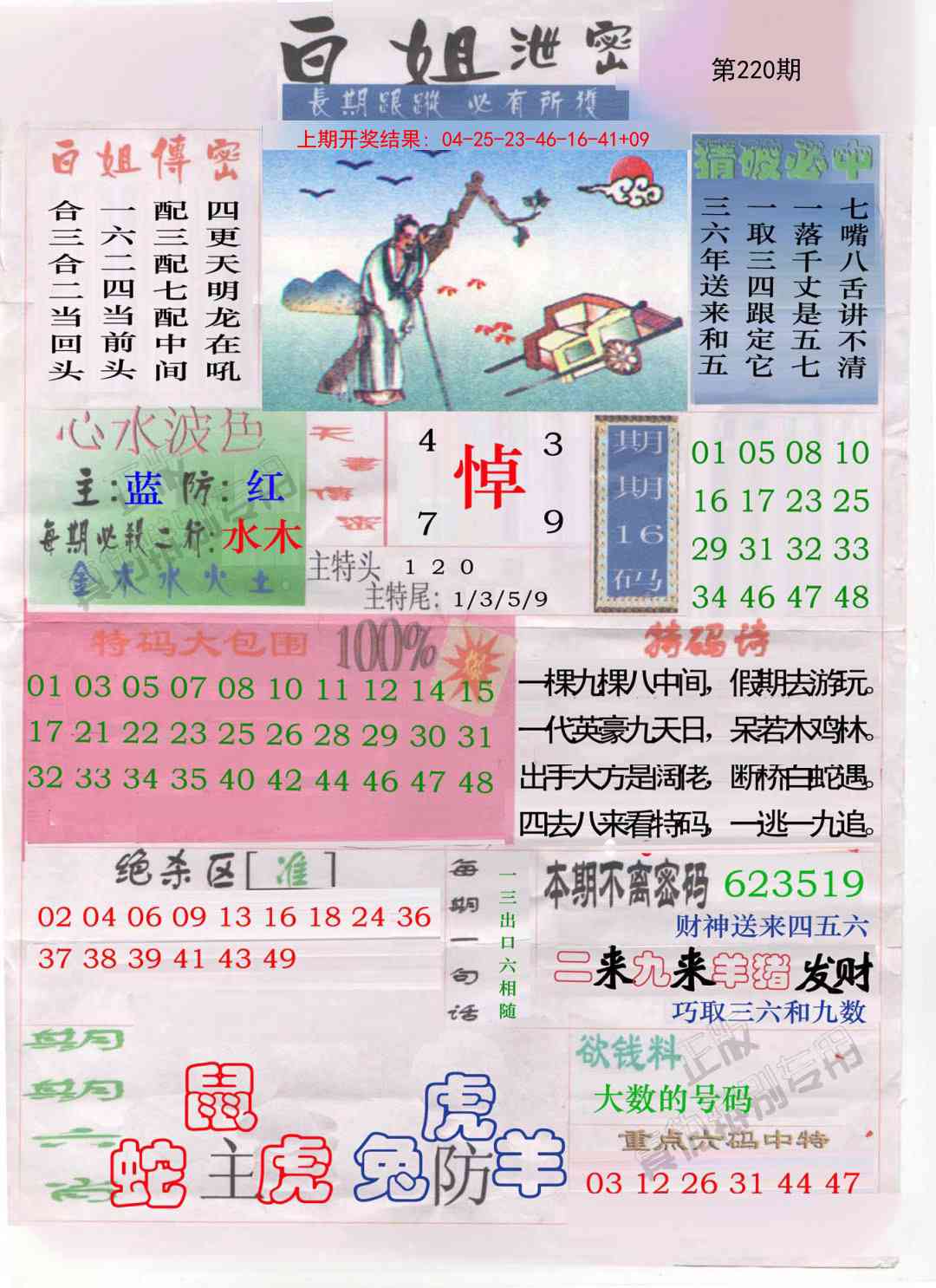 220期白姐泄密[图]