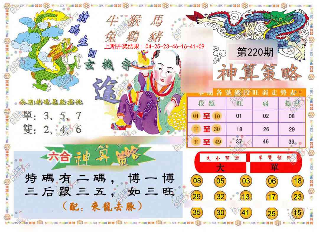 220期神算策略[图]