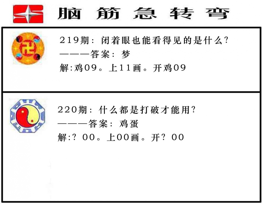 220期脑筋急转弯[图]