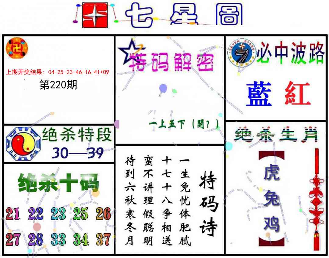 220期七星图A[图]