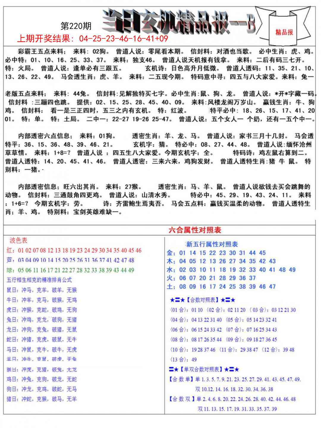 220期当日玄机精品报B[图]