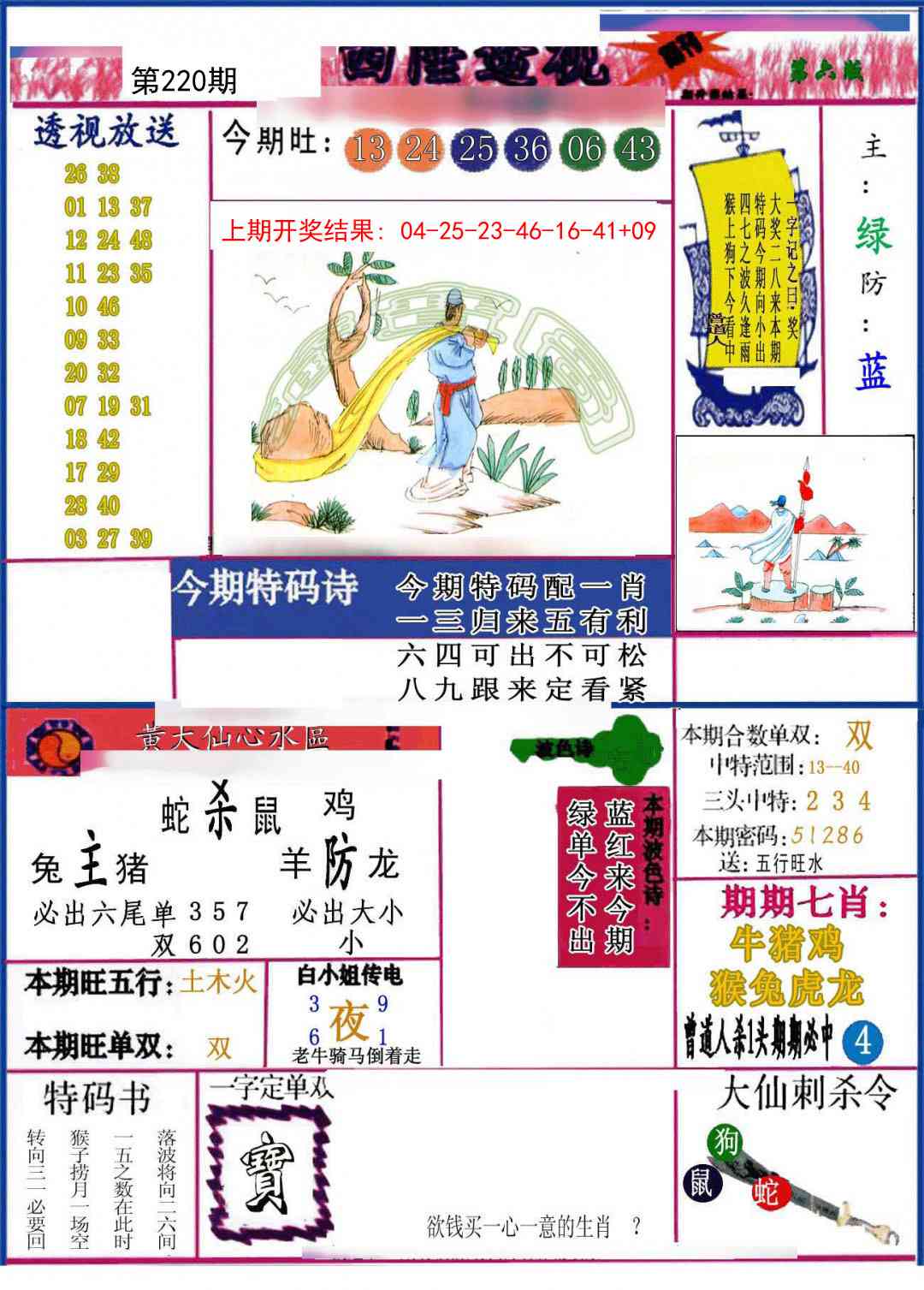 220期西陲透视[图]