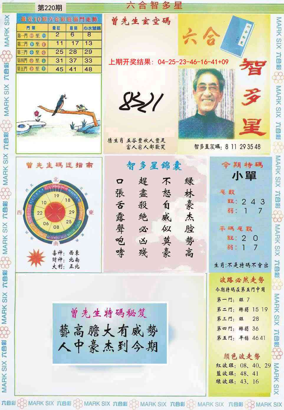 220期六合智多星[图]