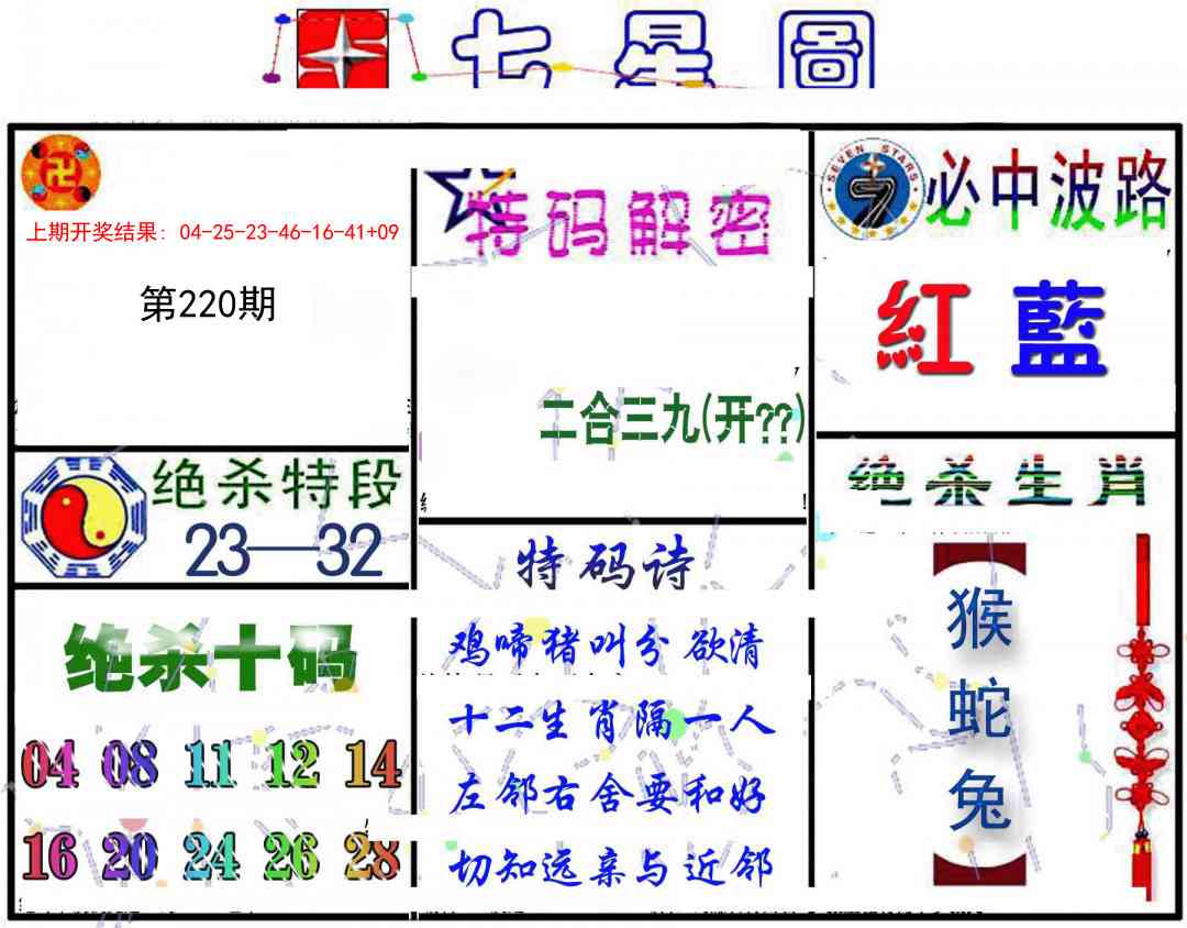 220期七星图B[图]