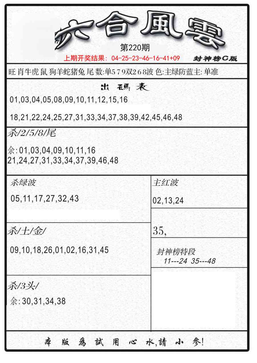 220期六合风云B[图]