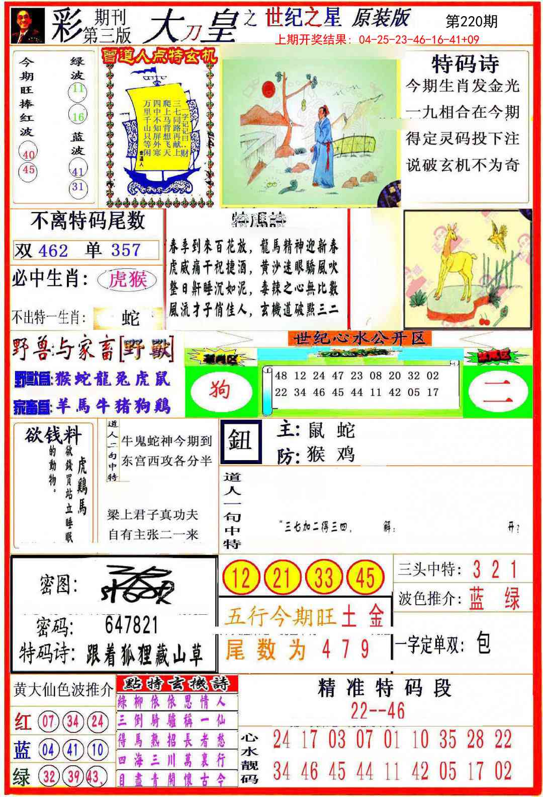 220期大刀皇之(世纪之星)[图]