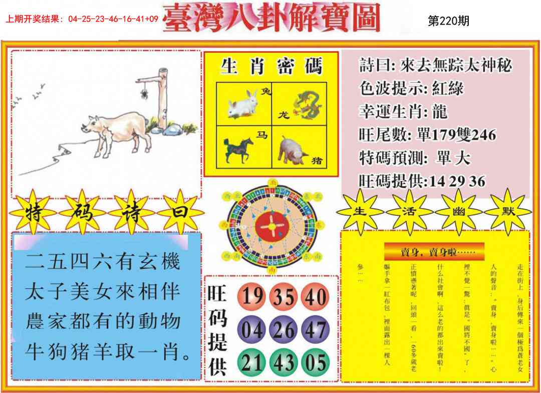 220期台湾八卦解宝图[图]