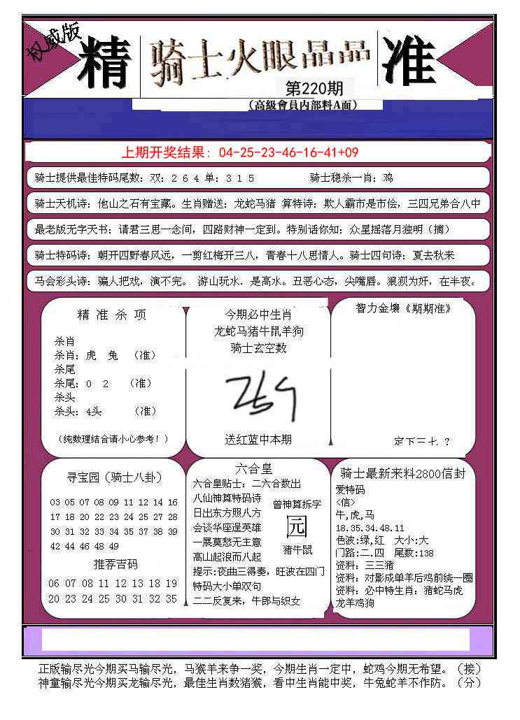 220期骑士火眼晶晶B[图]