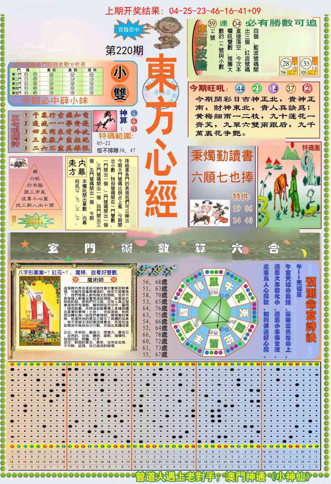 220期(新版)东方心经A[图]