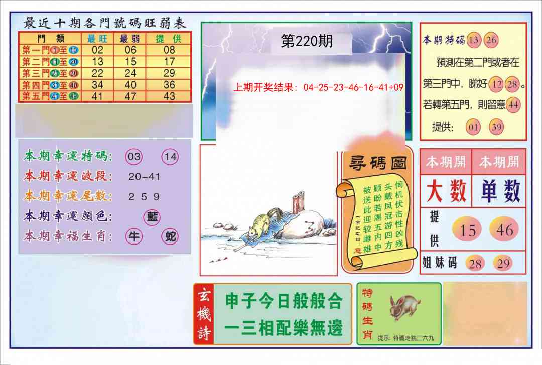 220期逢赌必羸[图]