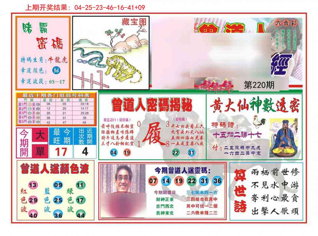 220期赢钱一经[图]