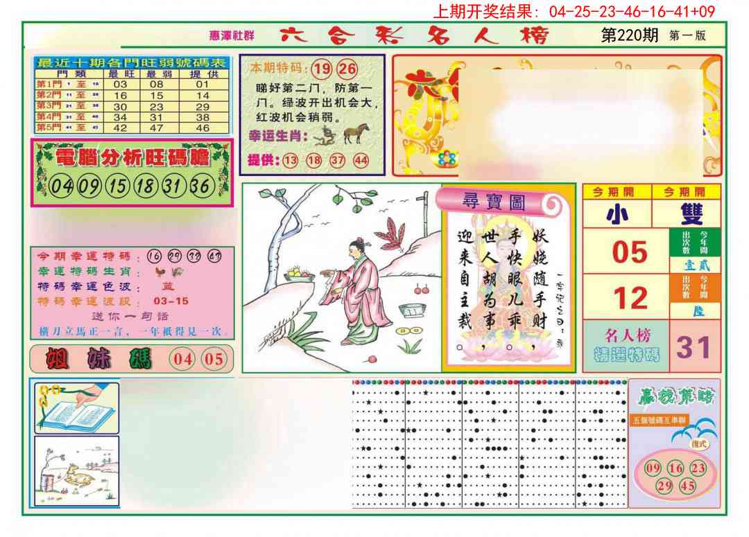 220期名人榜A[图]