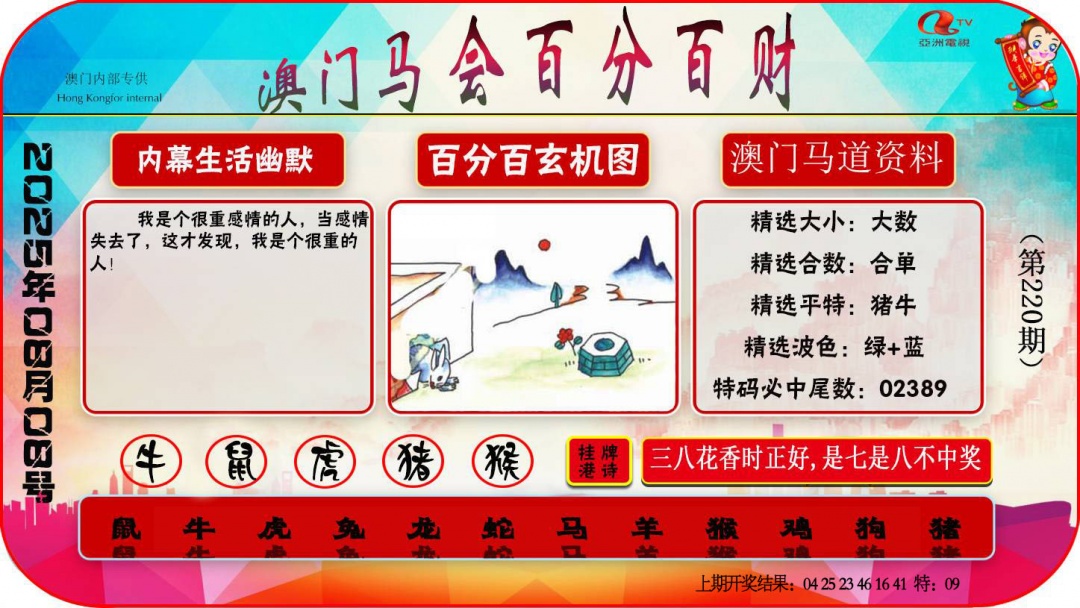 220期百分百财经[图]