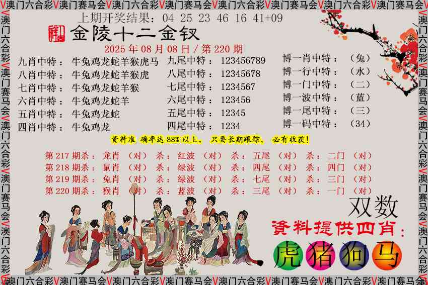 220期金陵十二金钗[图]