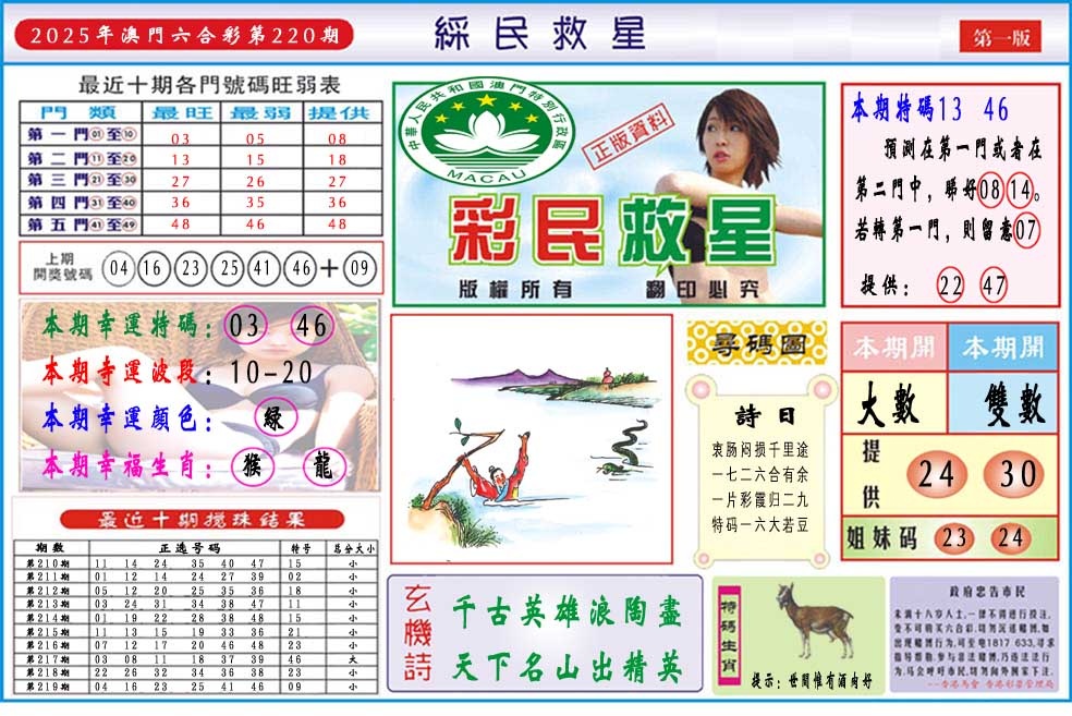 220期彩民救星A[图]