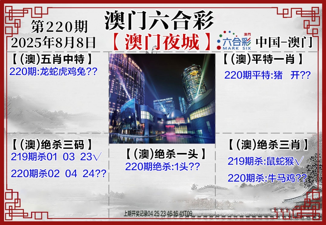 220期夜城图[图]