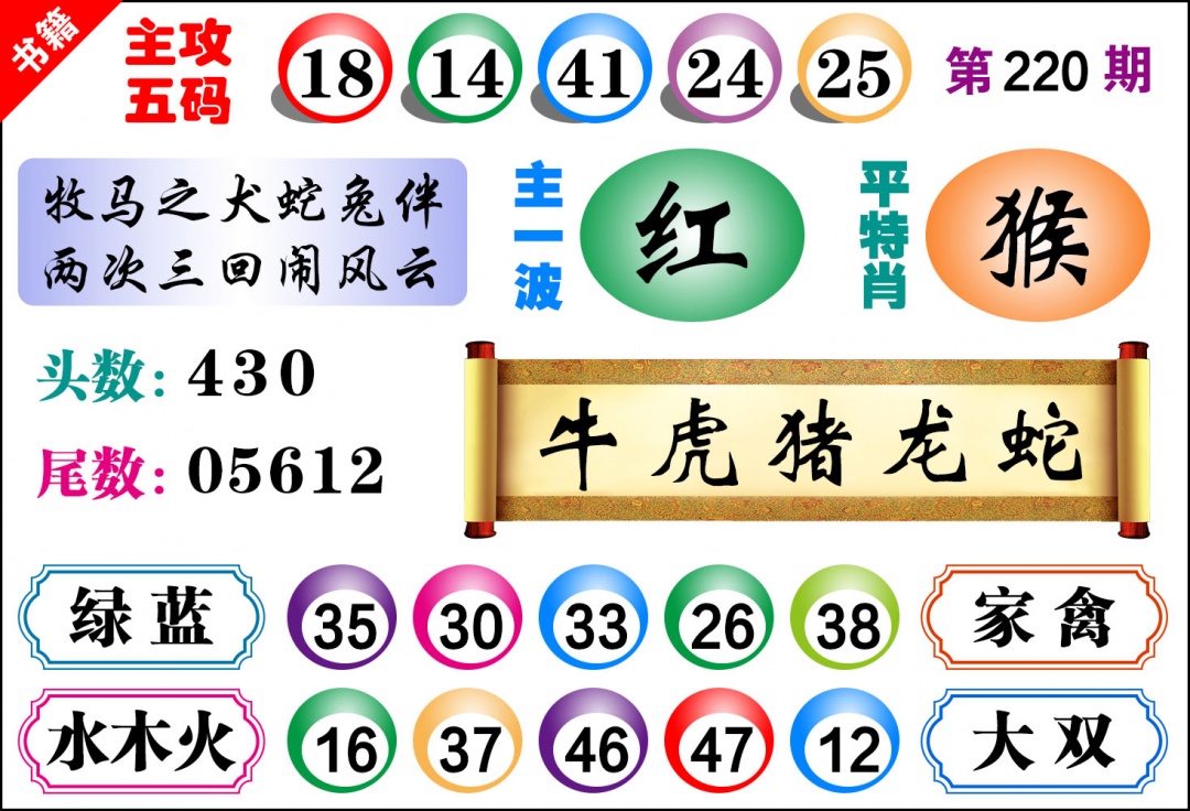 220期澳门主攻五码[图]