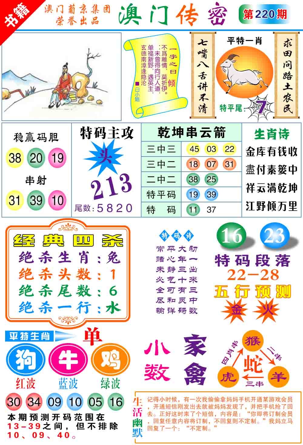 220期澳门传密心水[图]