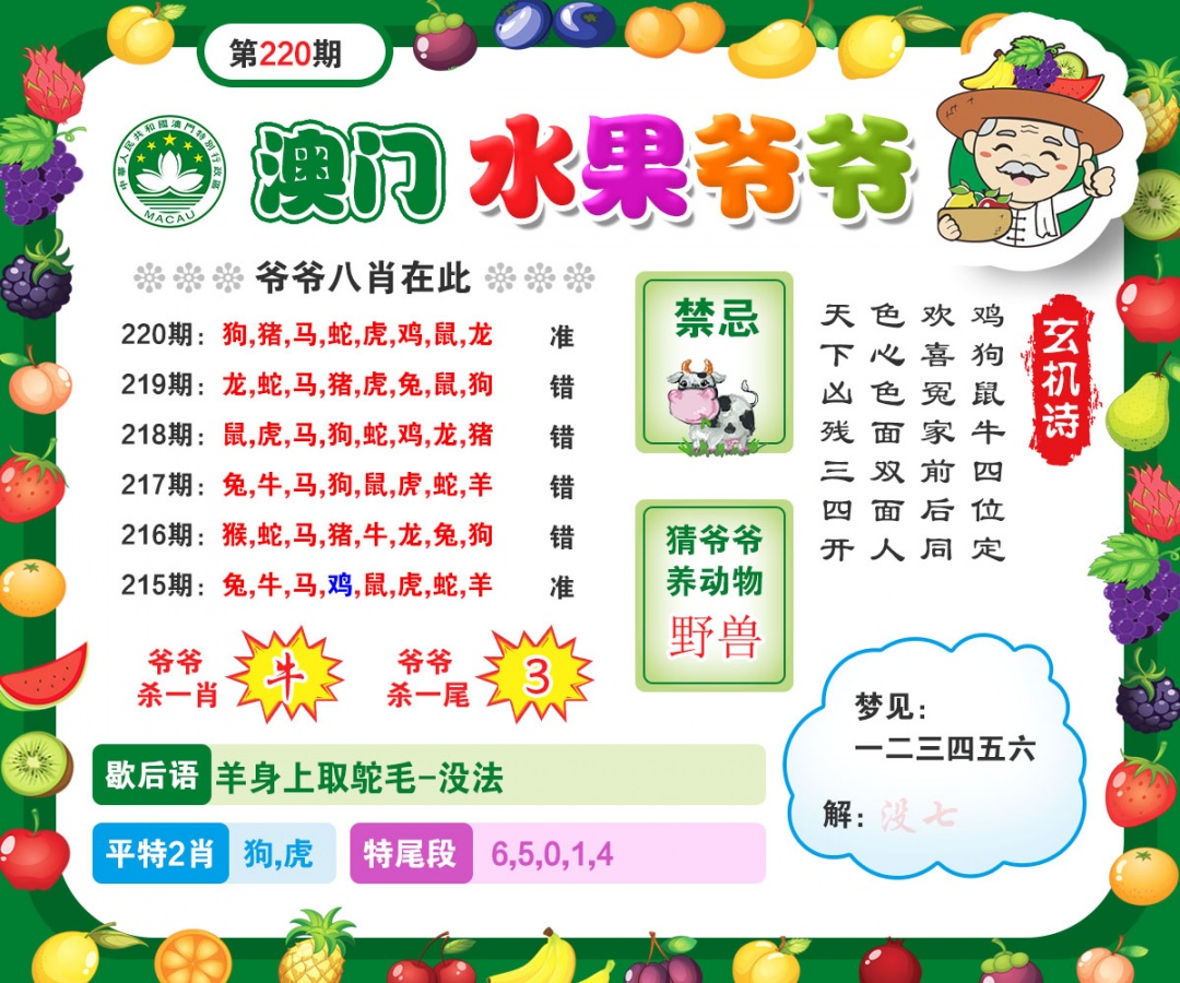 220期水果爷爷[图]