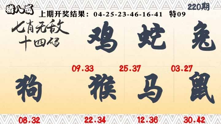 220期七肖无敌14码[图]