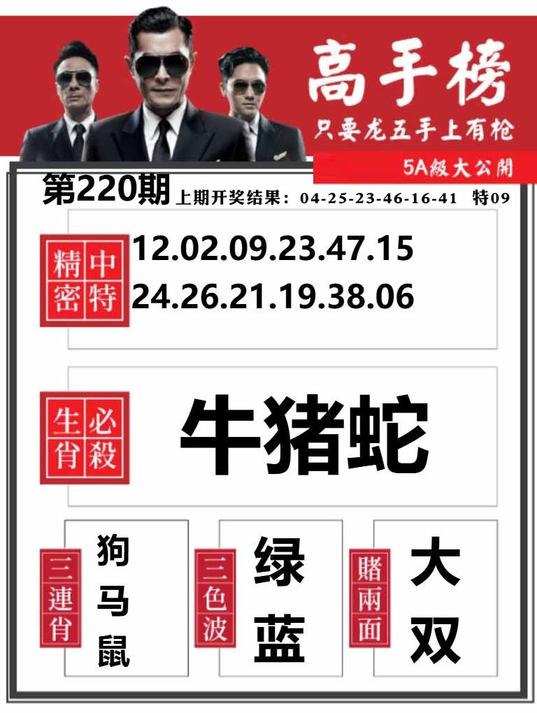 220期金牛高手榜[图]