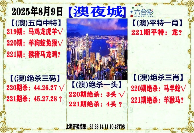 221期澳门夜城[图]