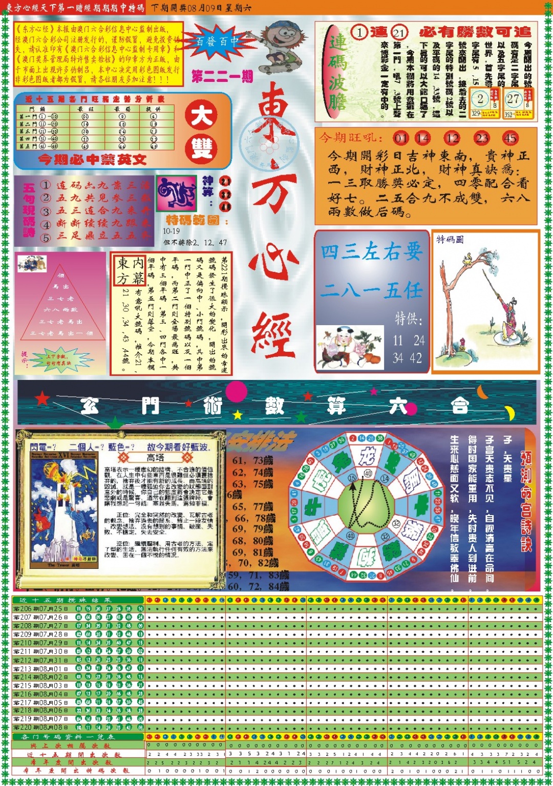 221期东方心经A[图]