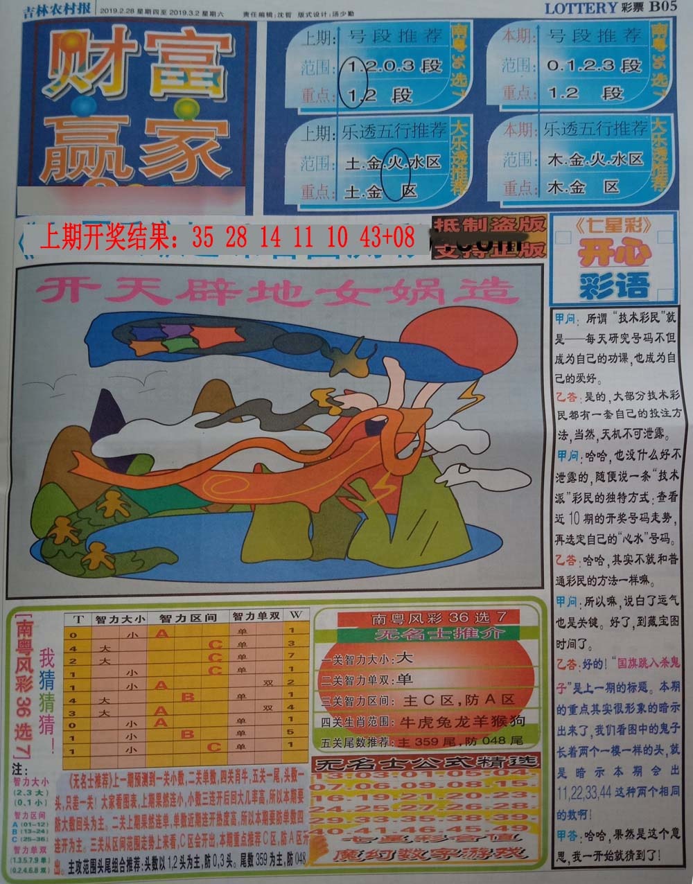 221期财富赢家（七星彩）[图]