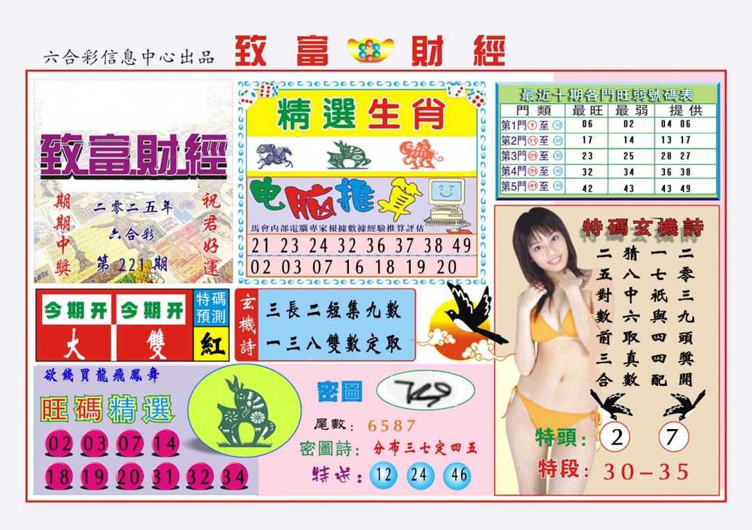 221期致富财经[图]