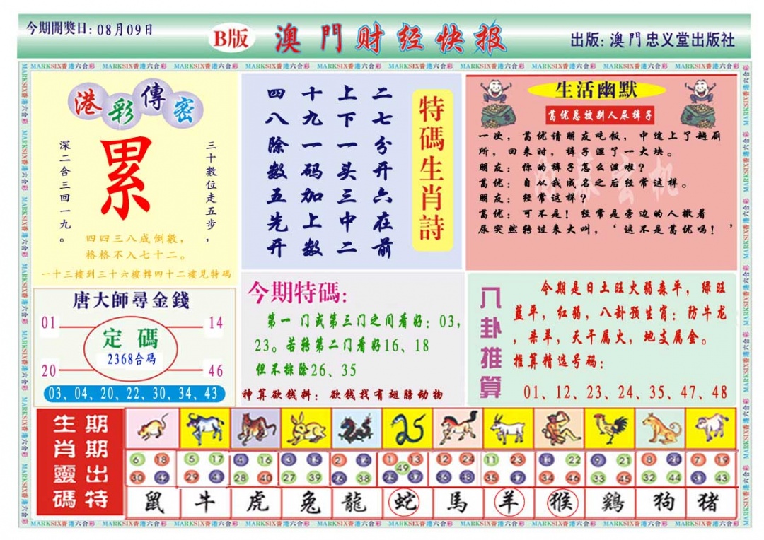 221期财经快报B[图]