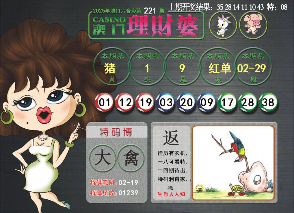 221期澳门理财婆[图]