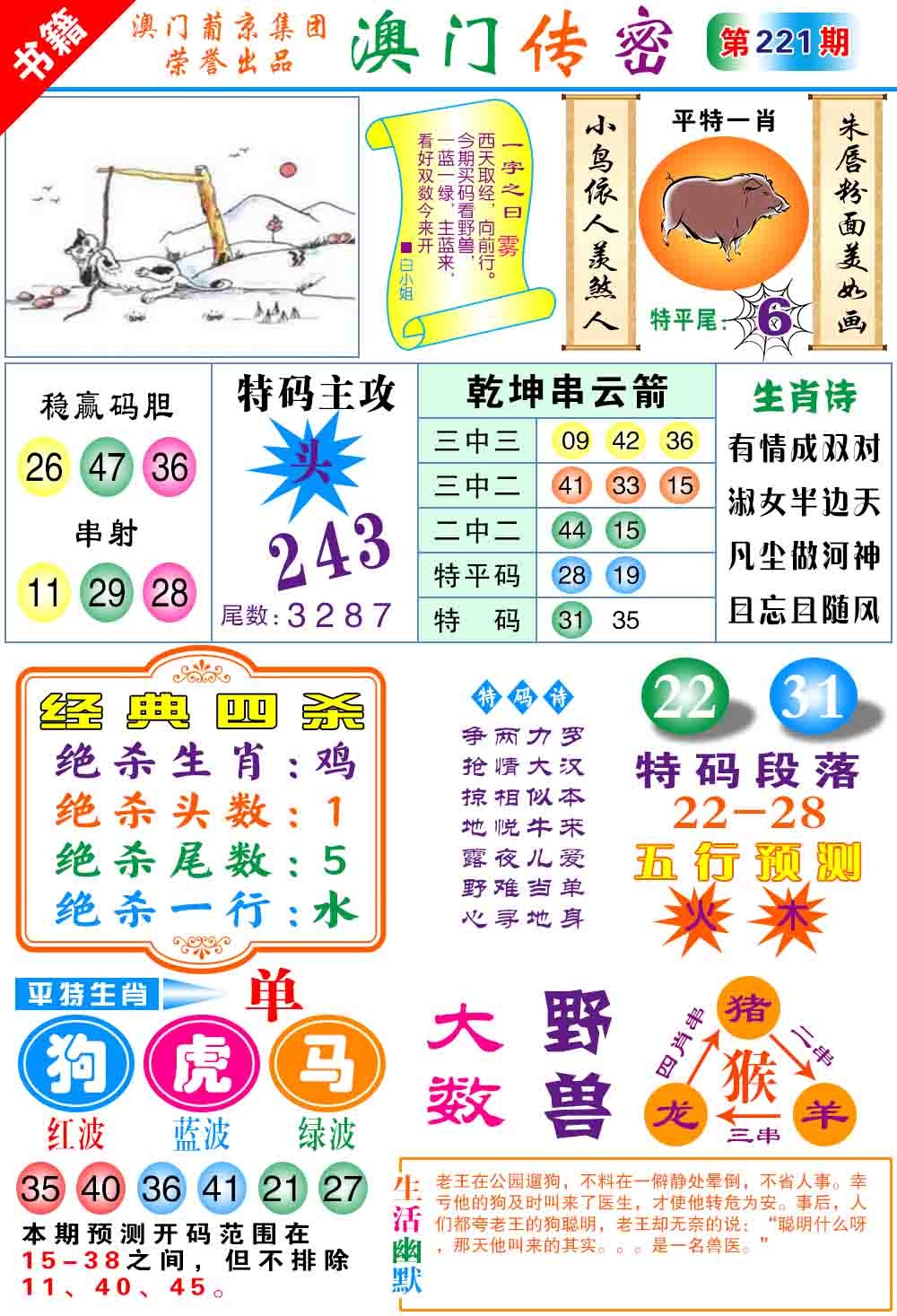 221期澳门传密心水[图]