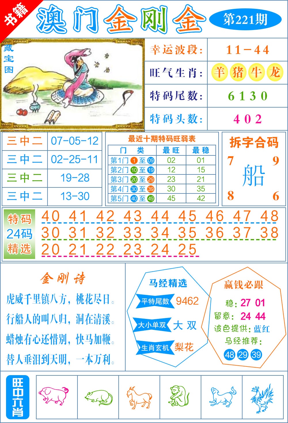 221期澳门金刚金[图]