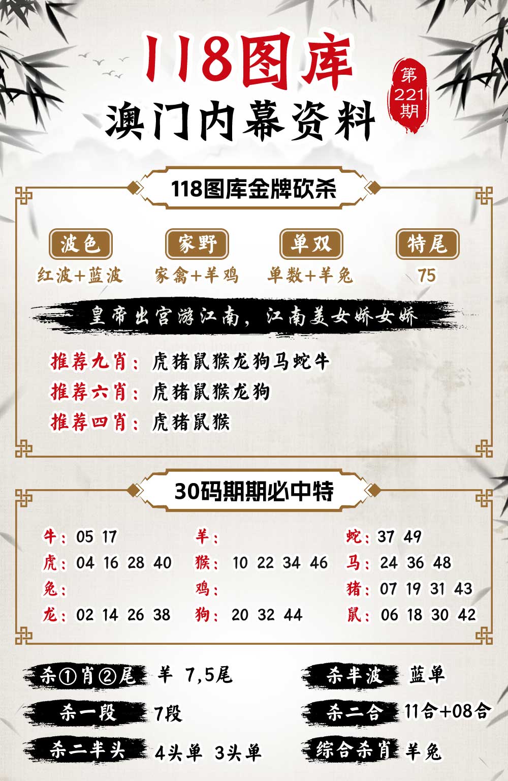 221期118内幕资料[图]