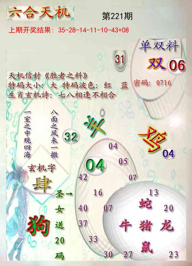 221期天机报[图]