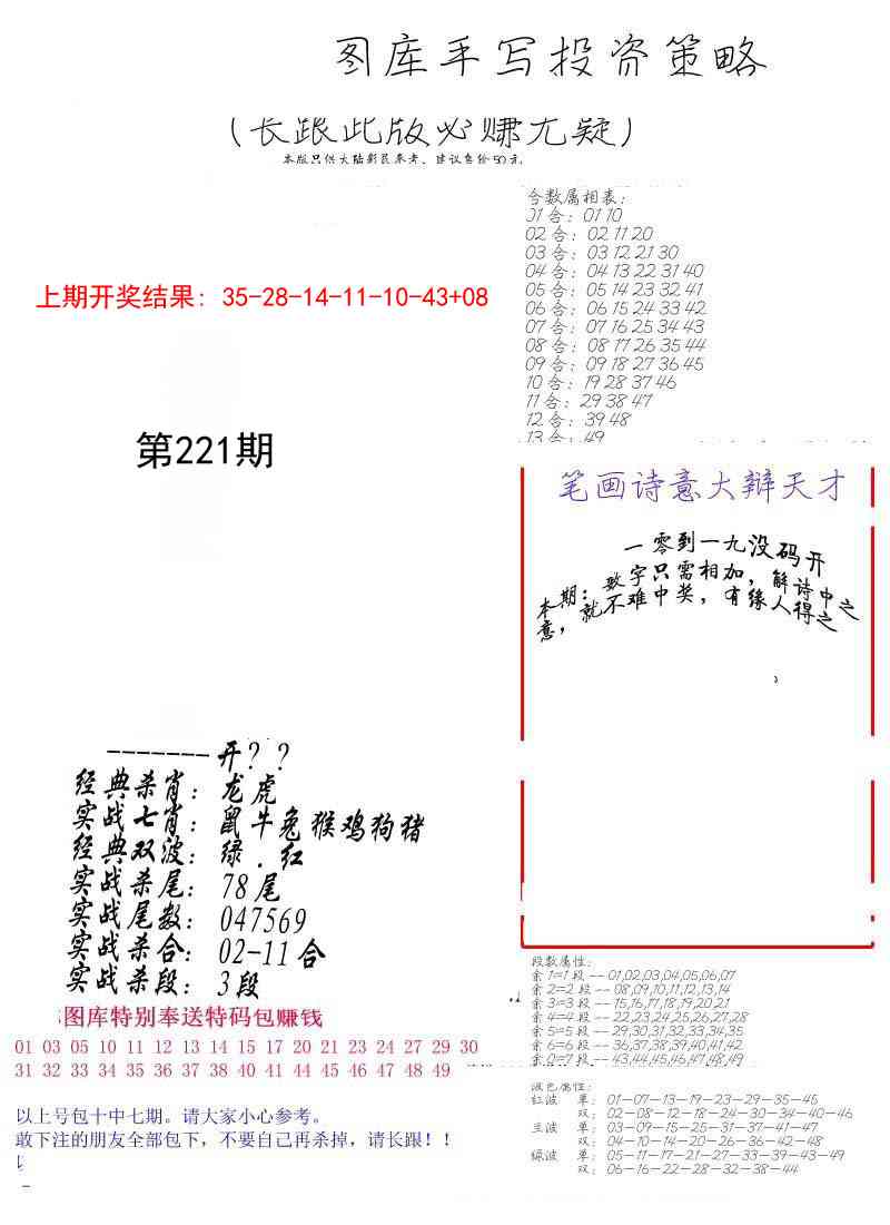 221期手写投资策略[图]