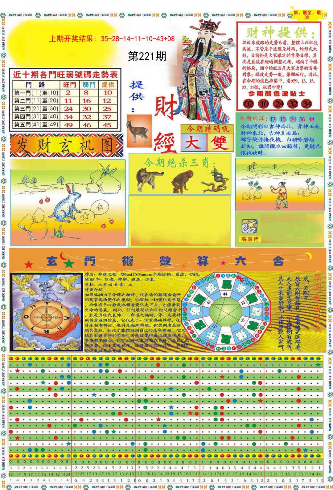 221期九龍财经A(推荐)[图]