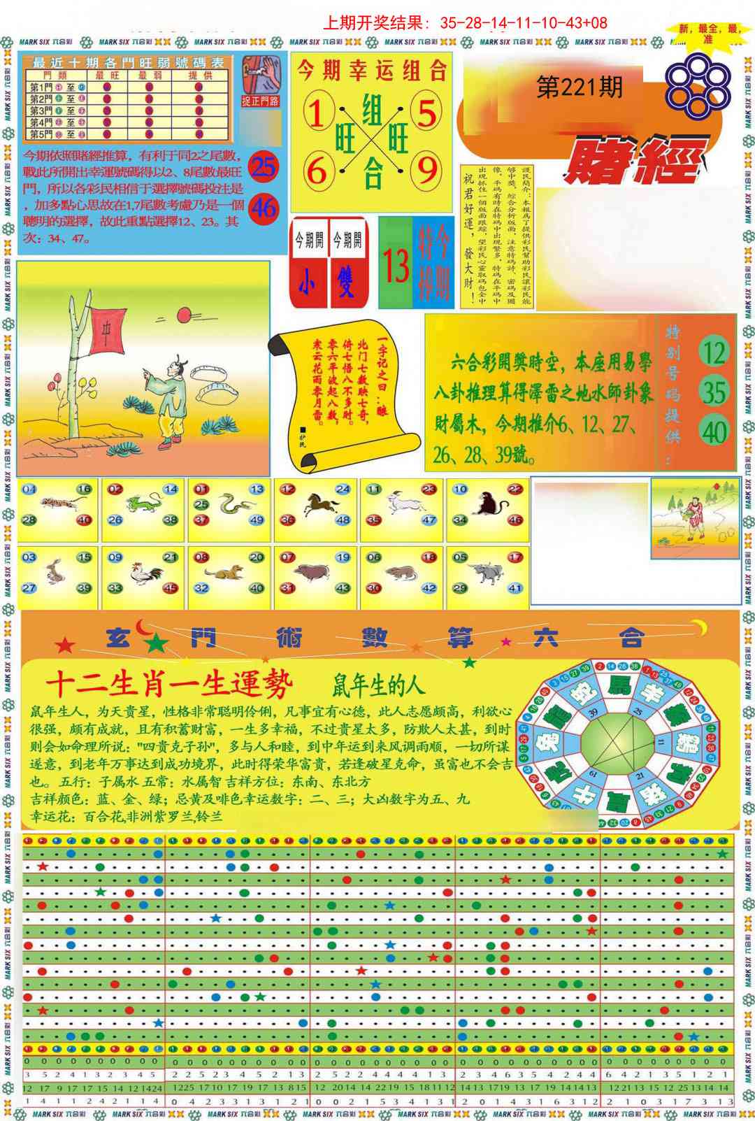 221期九龍赌经A(推荐)[图]