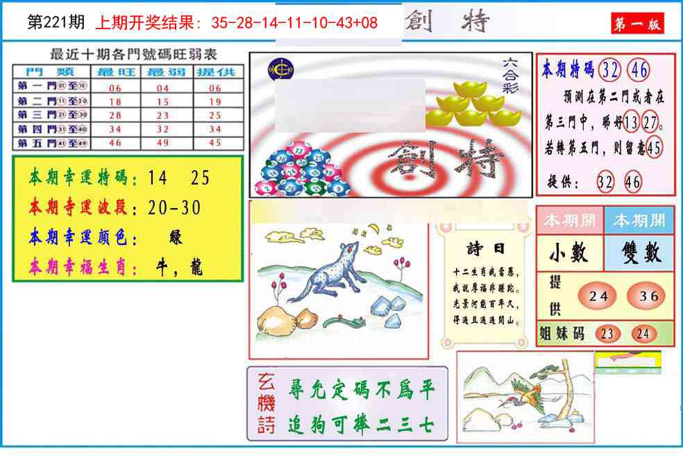 221期九龍创特A(推荐)[图]