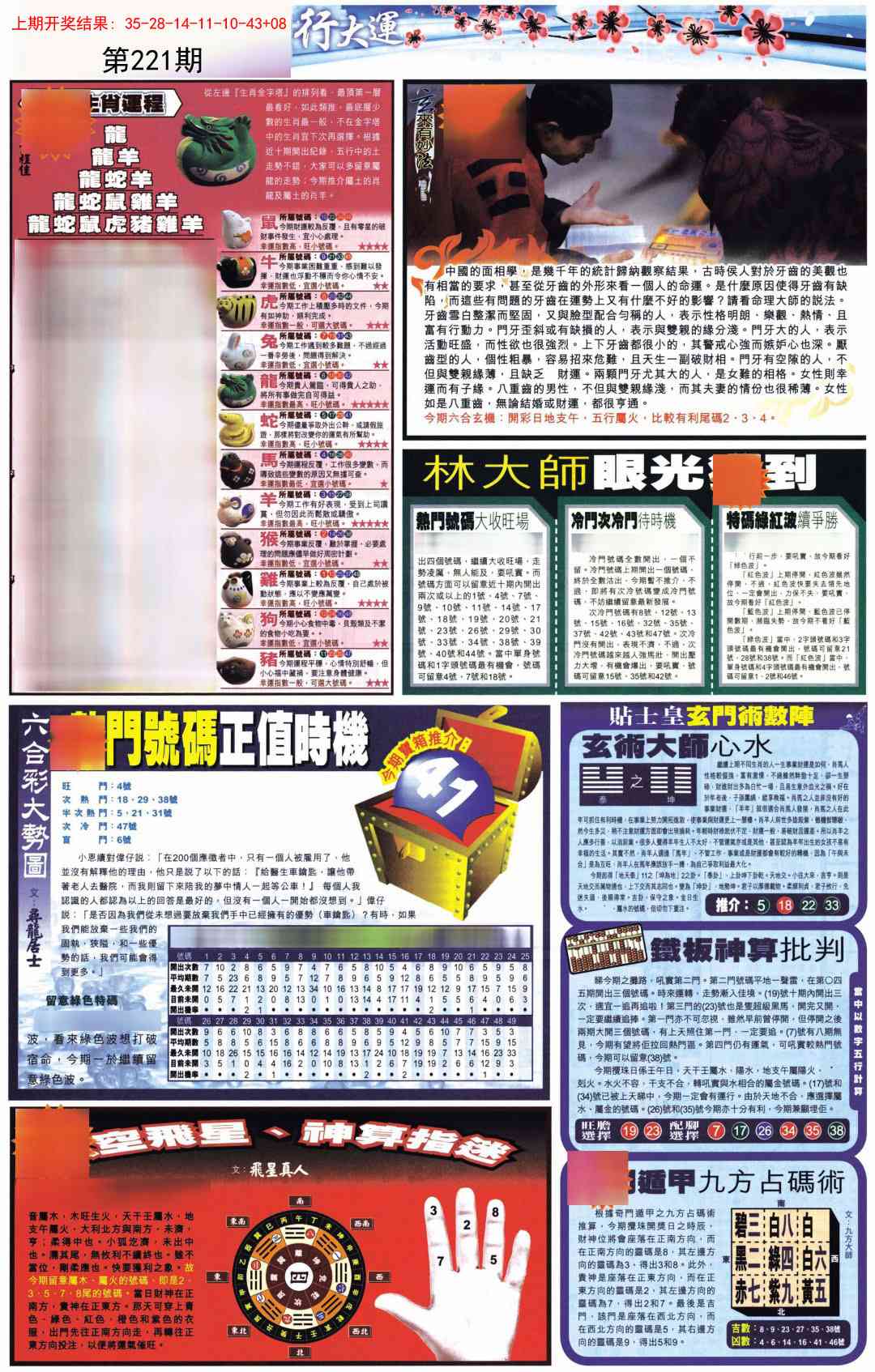 221期贴士皇C加大版[图]