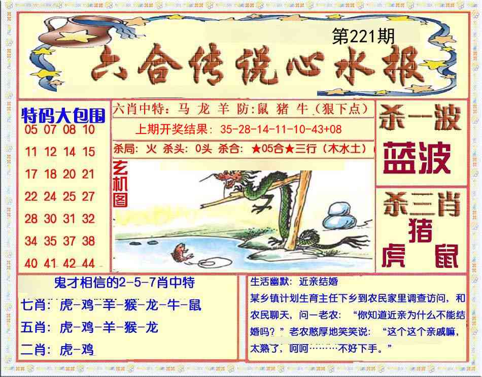 221期六合传说(心水版)[图]