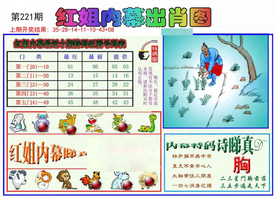 221期红姐内幕出肖[图]