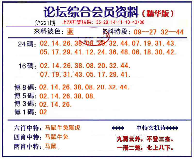 221期综合会员资料[图]