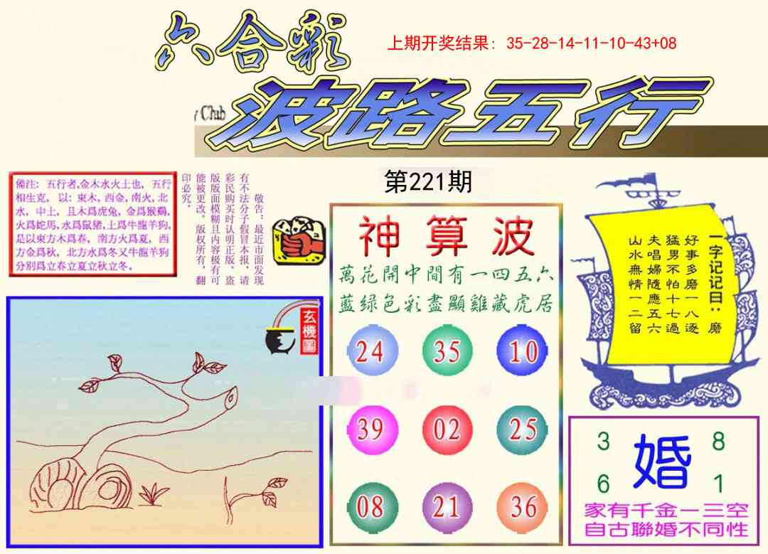 221期波路五行[图]
