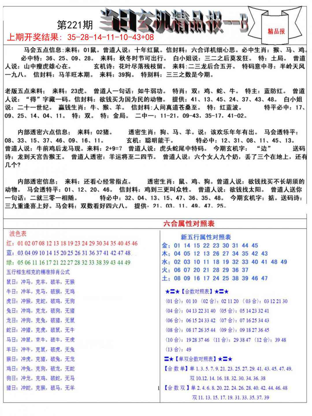 221期当日玄机精品报B[图]